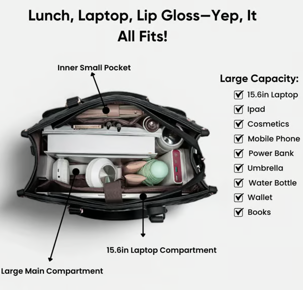 2-in-1-Kombination aus Tragetasche und Lunchbag