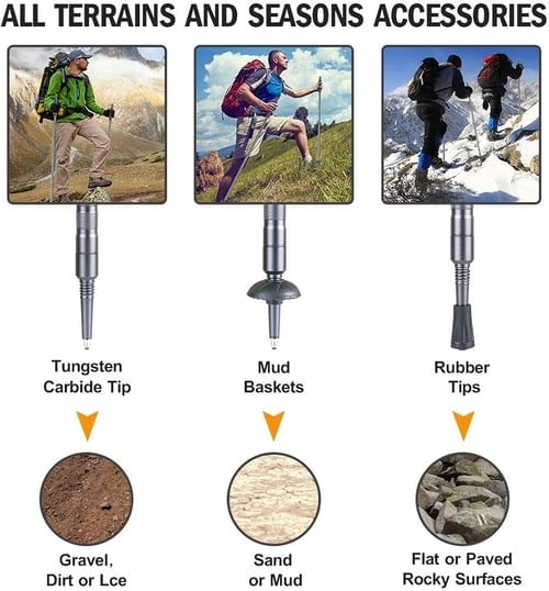 ForgeTrek – Robuster Wanderstock mit verstecktem Zubehör